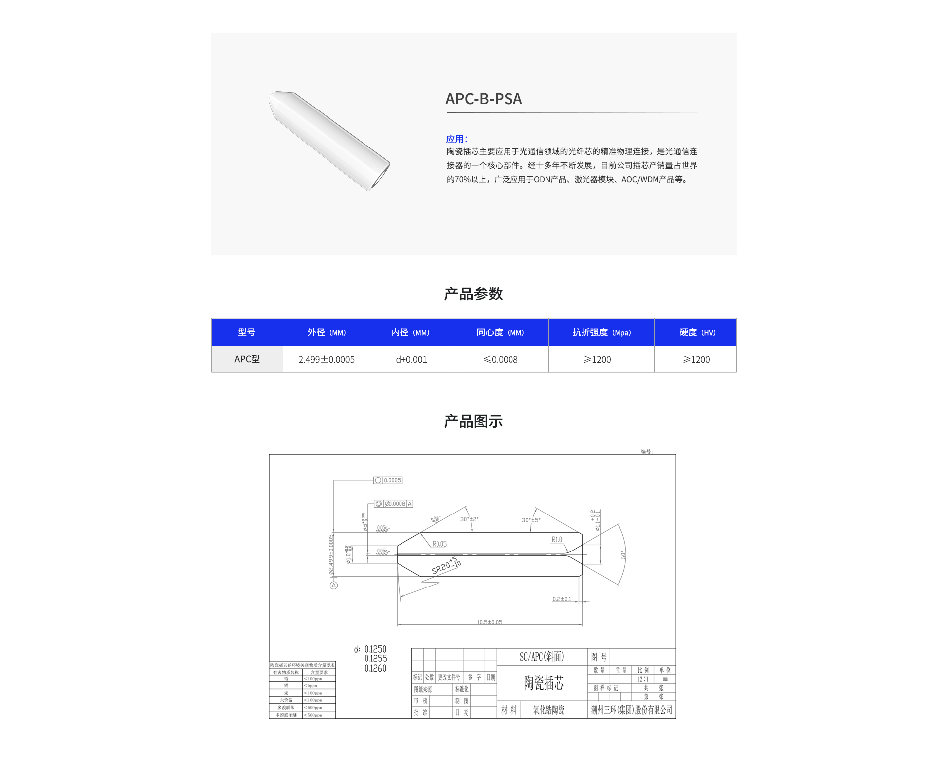 产品信息